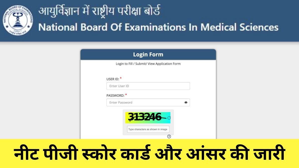 Neet PG Scorecard 2025