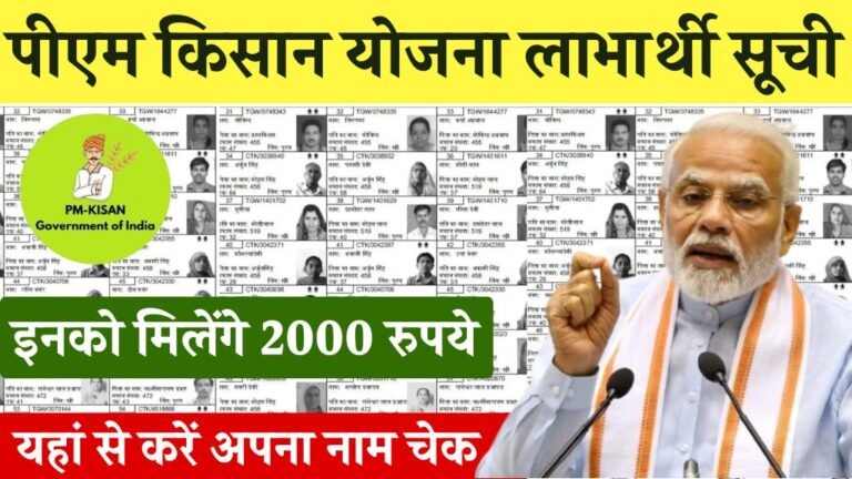 PM Kisan Beneficiary List