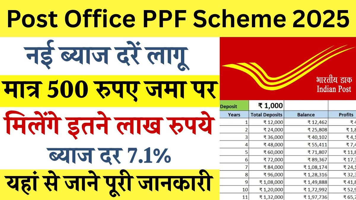 Post Office PPF Scheme